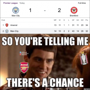there's a chance | Arsenal Memes