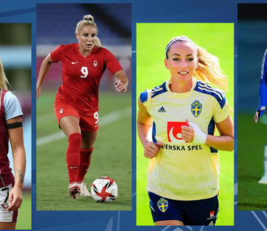 hottest female soccer players